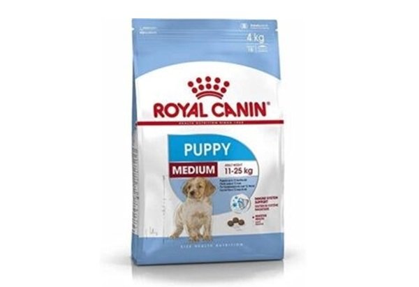 Royal Canin Dog Food-Best Dog Food In India 2024