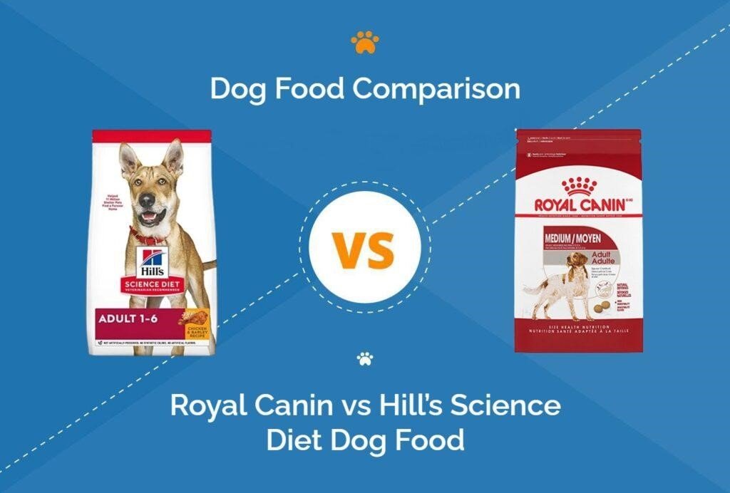 Royal Canin vs Hill’s Science Diet Dog